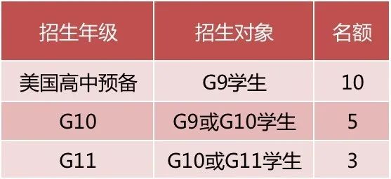 清華2020年招生計(jì)劃_清華大學(xué)招生計(jì)劃_清華大學(xué)招生計(jì)劃表