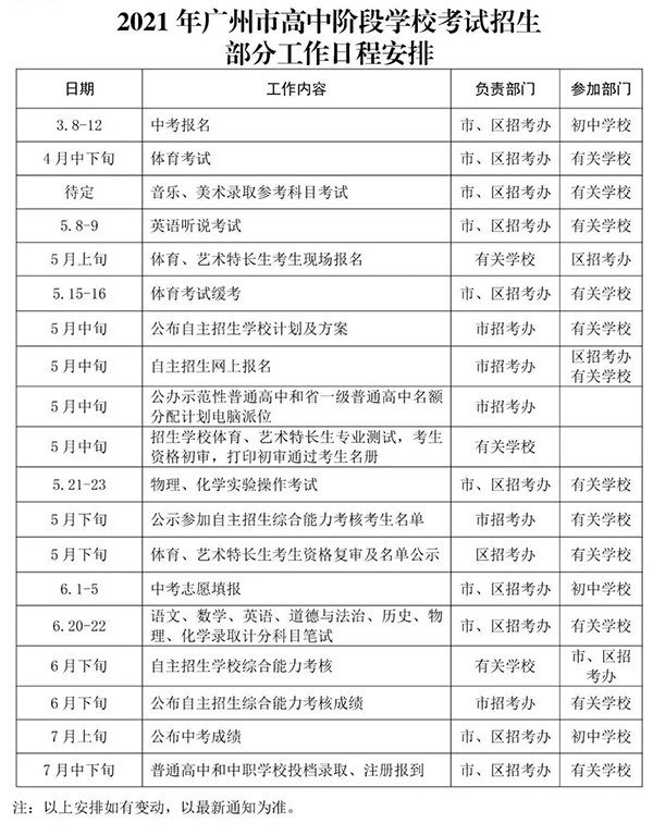 華東分數石油線大學是多少_華東石油大學多少分_華東石油大學分數線