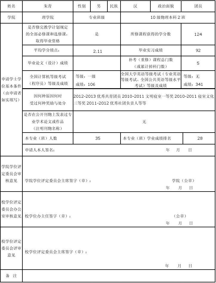 雙非大學(xué)申請香港大學(xué)研究生_怎么申請香港大學(xué)研究生_香港大學(xué)研究生申請