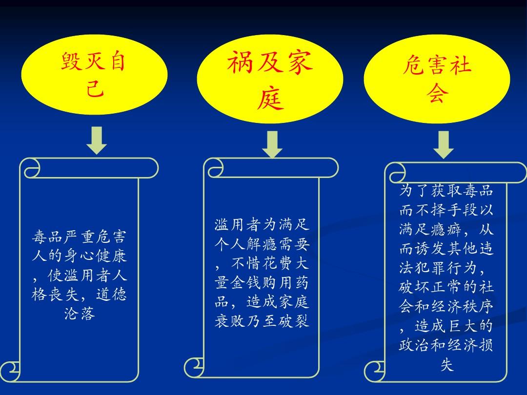 生活中的點點滴滴_滴滴給人們的生活帶來了什么_滴滴的生活