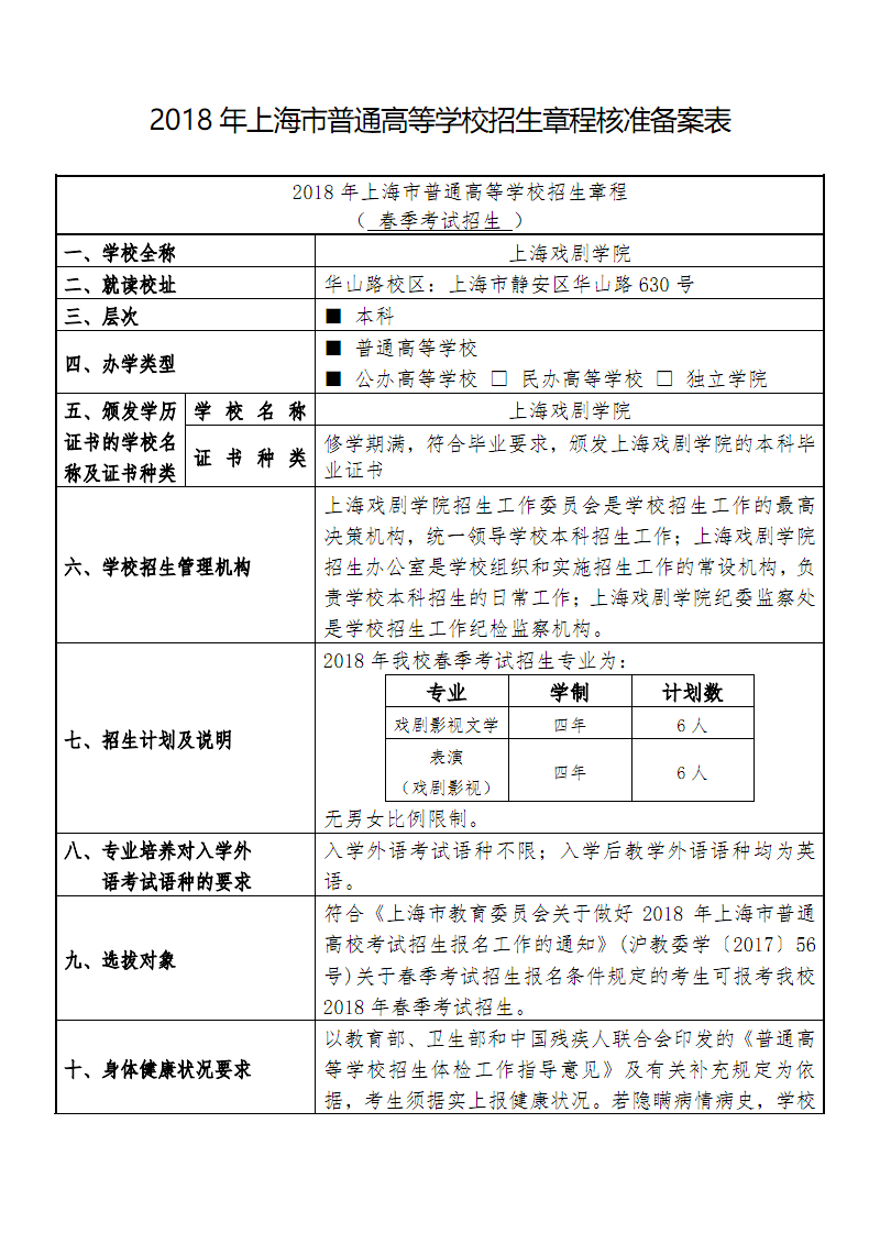 徐州醫(yī)科大學(xué)大學(xué)研究生招生網(wǎng)_徐州醫(yī)科大學(xué)醫(yī)學(xué)院研究生_2023徐州醫(yī)科大學(xué)研究生院最新要求