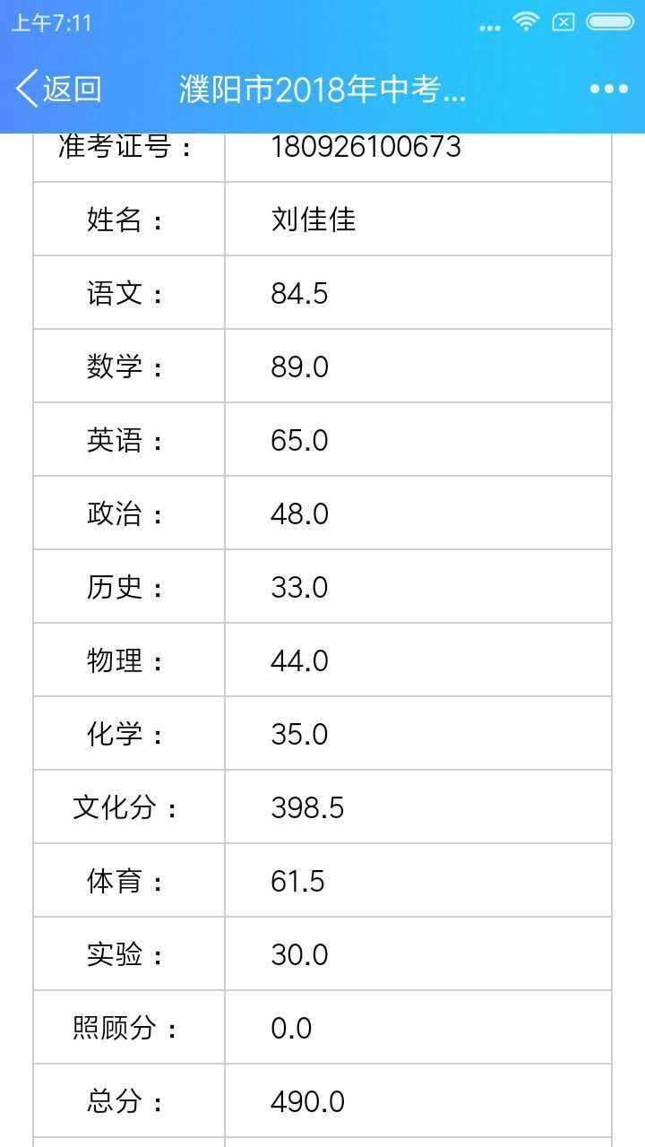 20202二本分數線_202o二本分數線_二本錄取分數線2024