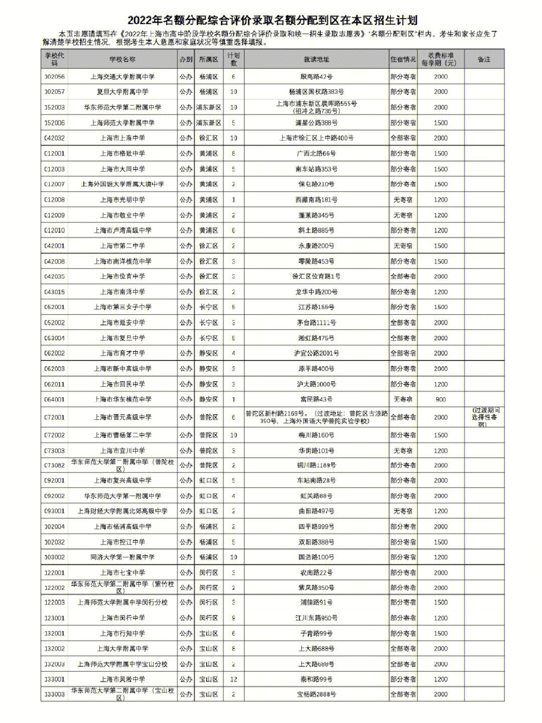 卡內(nèi)基梅隆大學(xué)排名_卡內(nèi)基梅隆大學(xué)排名_卡內(nèi)基梅隆大學(xué)排名