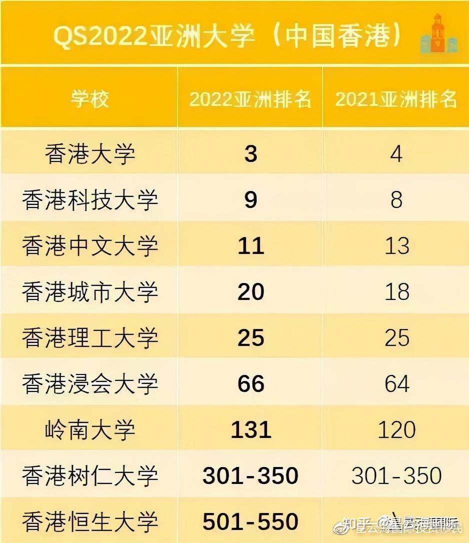 香港浸會大學daai_香港浸會大學uic_香港浸會大學官網