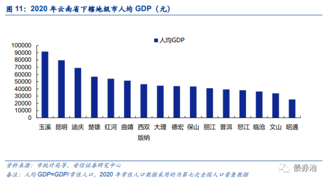 全國教育經費統計網_全國教育經費統計年報系統填寫_全國教育經費統計報表申報流程