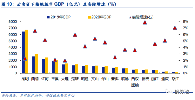 全國教育經費統計年報系統填寫_全國教育經費統計報表申報流程_全國教育經費統計網