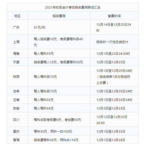 河北省高考報名網_河北省高考報名網_河北省高考報名網
