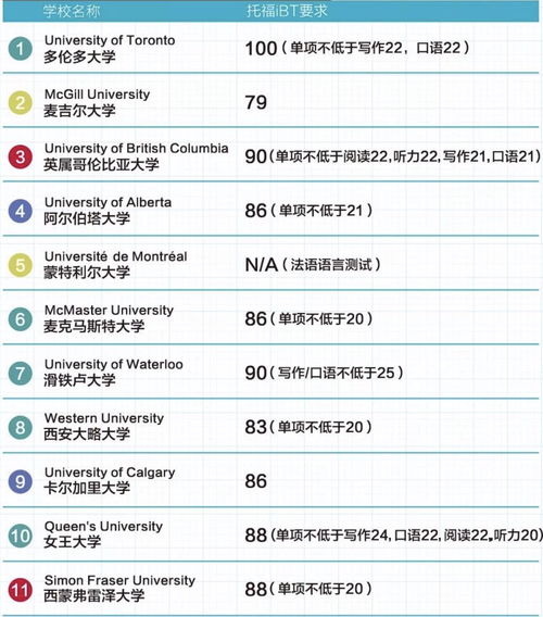 香港浸會研究生申請條件及學費_香港浸大研究生申請難度有多大_香港浸會大學研究生申請