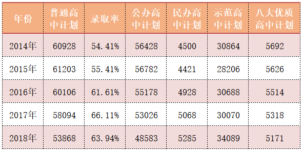 高考人數全國2022_2023全國高考人數_高考人數全國排名