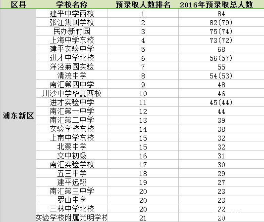 麻省州立大學_麻省州立大學怎么樣_麻省理工州立大學