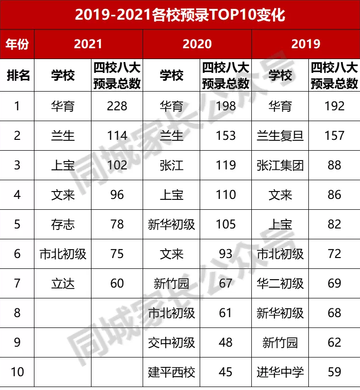 麻省州立大學怎么樣_麻省理工州立大學_麻省州立大學