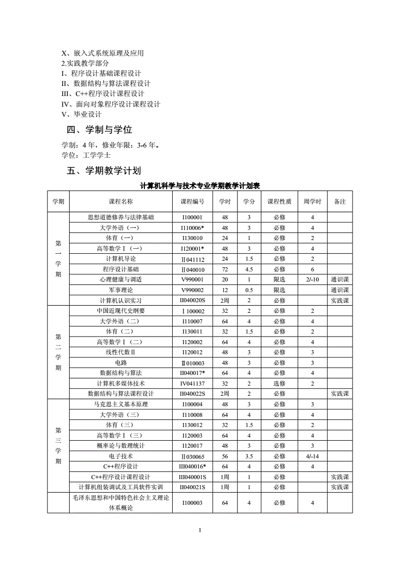 計算機專業學校全國排名_計算機專業學校全國排名_計算機專業學校全國排名