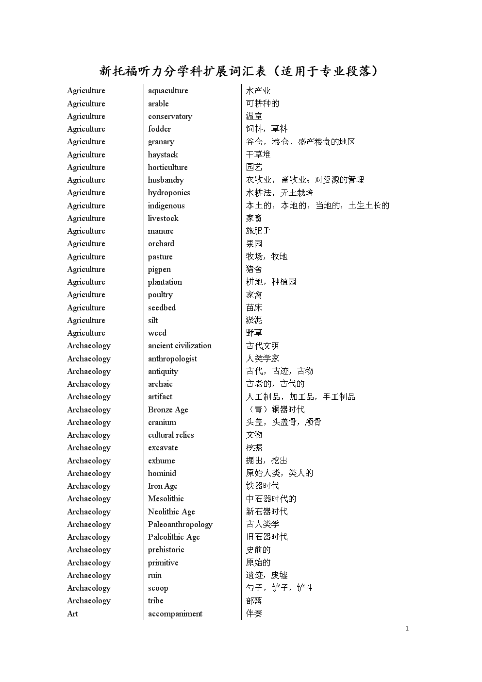 雅思6.5是什么水平_雅思水平是在六級以上么_雅思水平是什么水平
