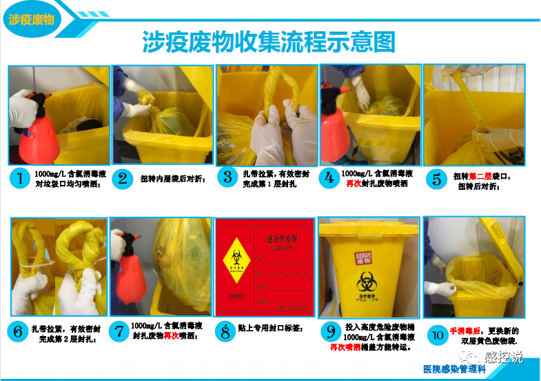 整頓作風自查報告范文_干部整頓作風自查報告_作風整頓自查報告