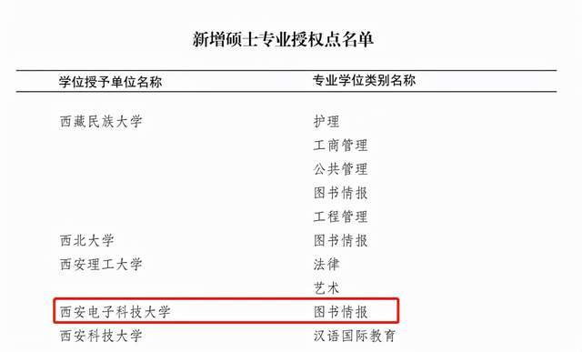 青島理工大學專業_理工青島大學專業介紹_2019青島理工專業綜合