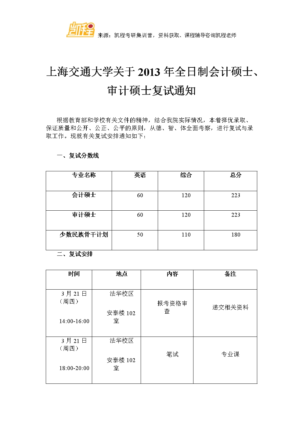 南京審計(jì)學(xué)院分?jǐn)?shù)線_南京審計(jì)學(xué)院分?jǐn)?shù)線_南京審計(jì)學(xué)院分?jǐn)?shù)線