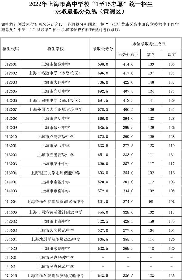 重慶求精中學(xué)地址_重慶中學(xué)校_重慶中學(xué)排名及地址