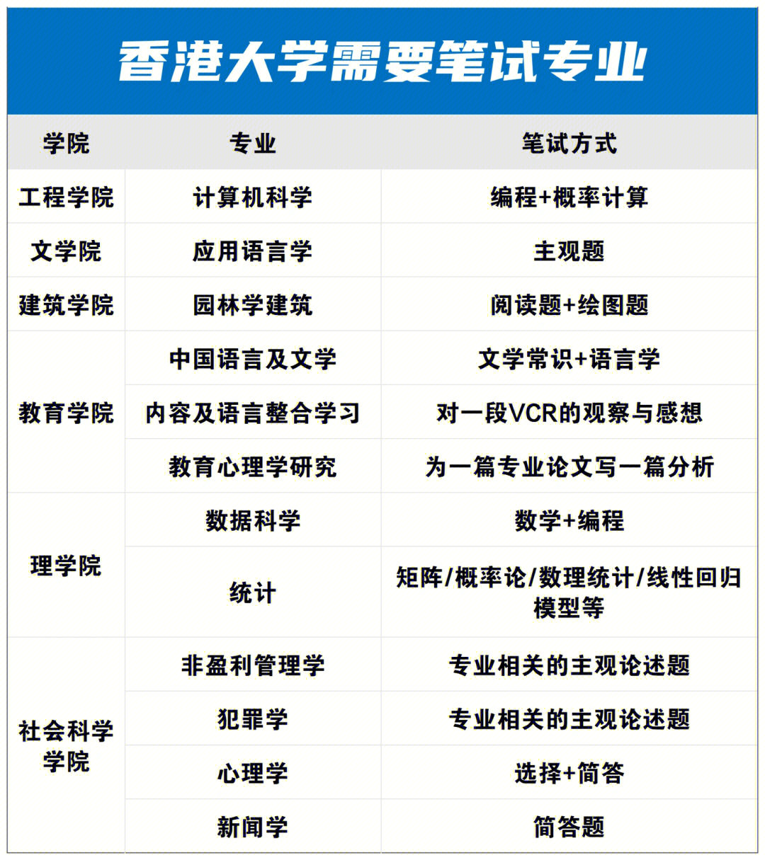 香港理工香港大學_香港理工大學官網_香港理工大學官網中文