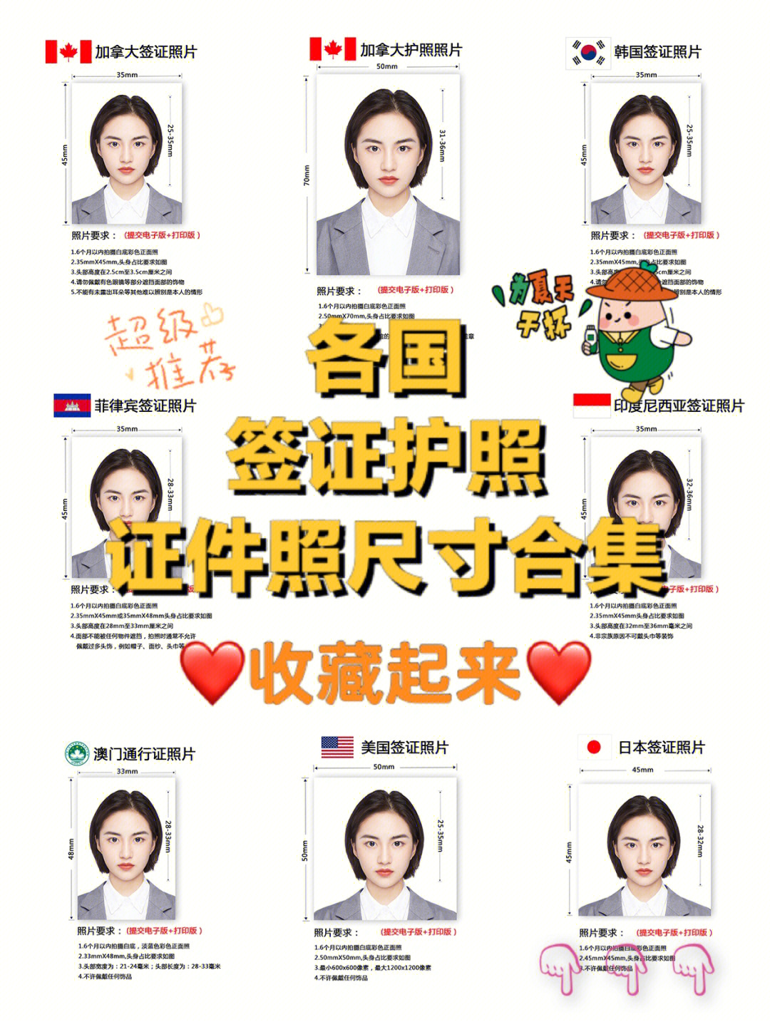 簽證照片美國要求高嗎_美國簽證照片要求_美國簽證用的照片要求