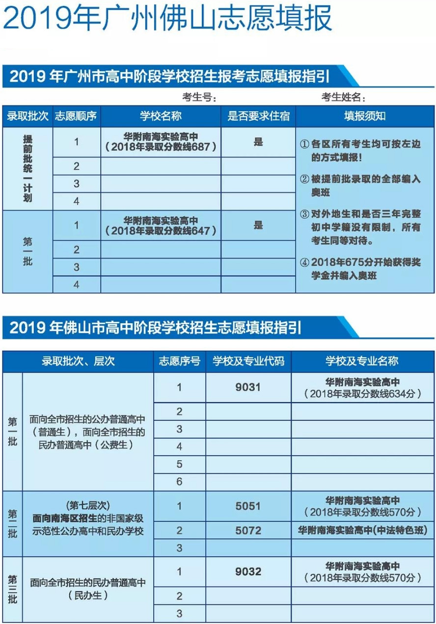 高考每年時間表一樣嗎_每年高考時間_高考每年時間表
