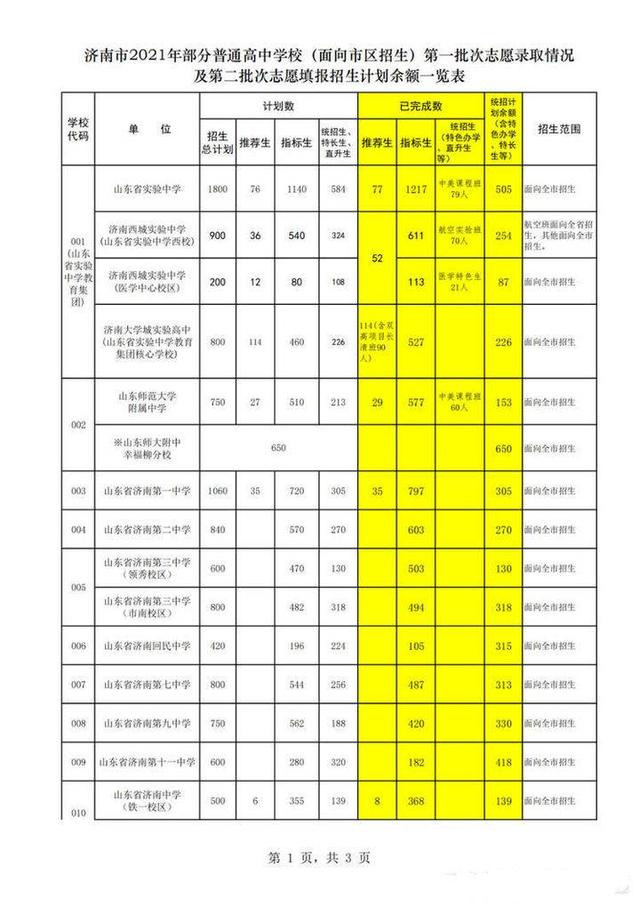 高考每年時間表一樣嗎_高考每年時間表_每年高考時間