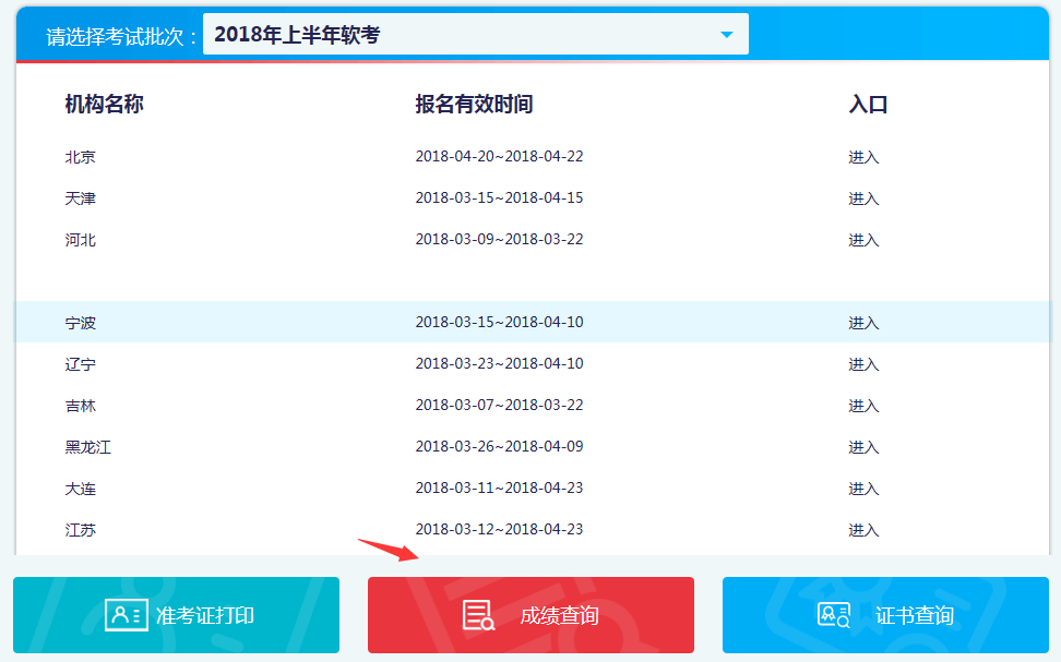 成績查詢考試_2023gre成績查詢最新要求_查詢成績時間