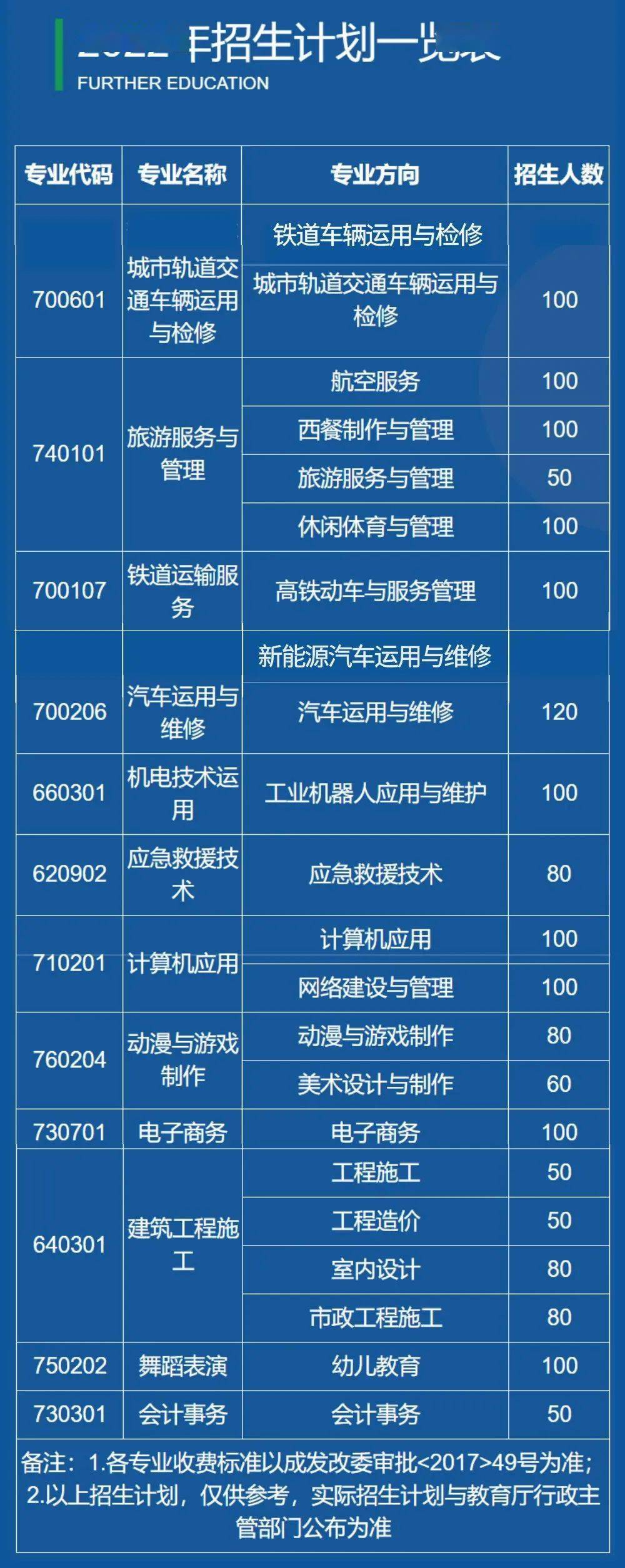 渤大文理學院查成績系統_渤海大學文理學院成績查詢_渤海大學文理學院成績查詢入口
