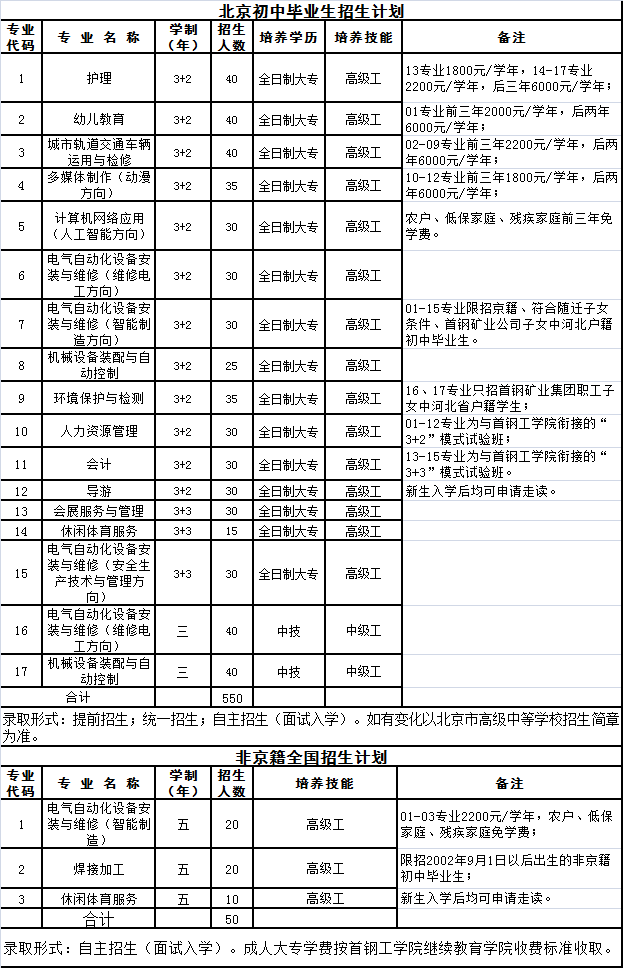 今年高考分數線湖南省_2024年湖南高考分數線_2020湖南高考分數線