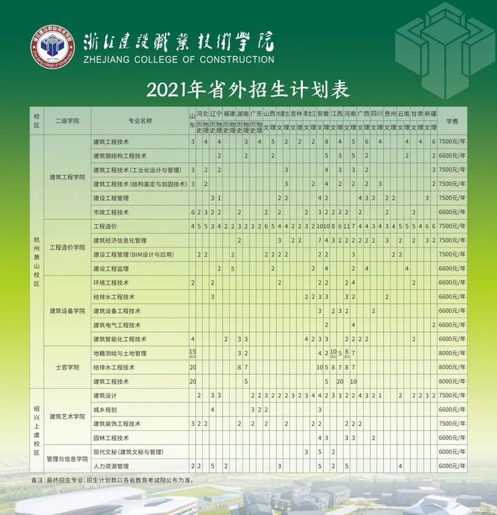 今年高考分數線湖南省_2020湖南高考分數線_2024年湖南高考分數線