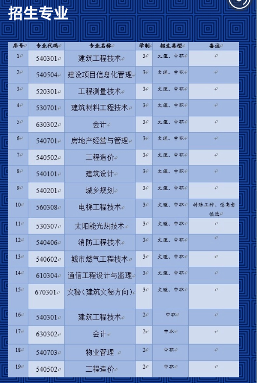 今年高考分數線湖南省_2020湖南高考分數線_2024年湖南高考分數線