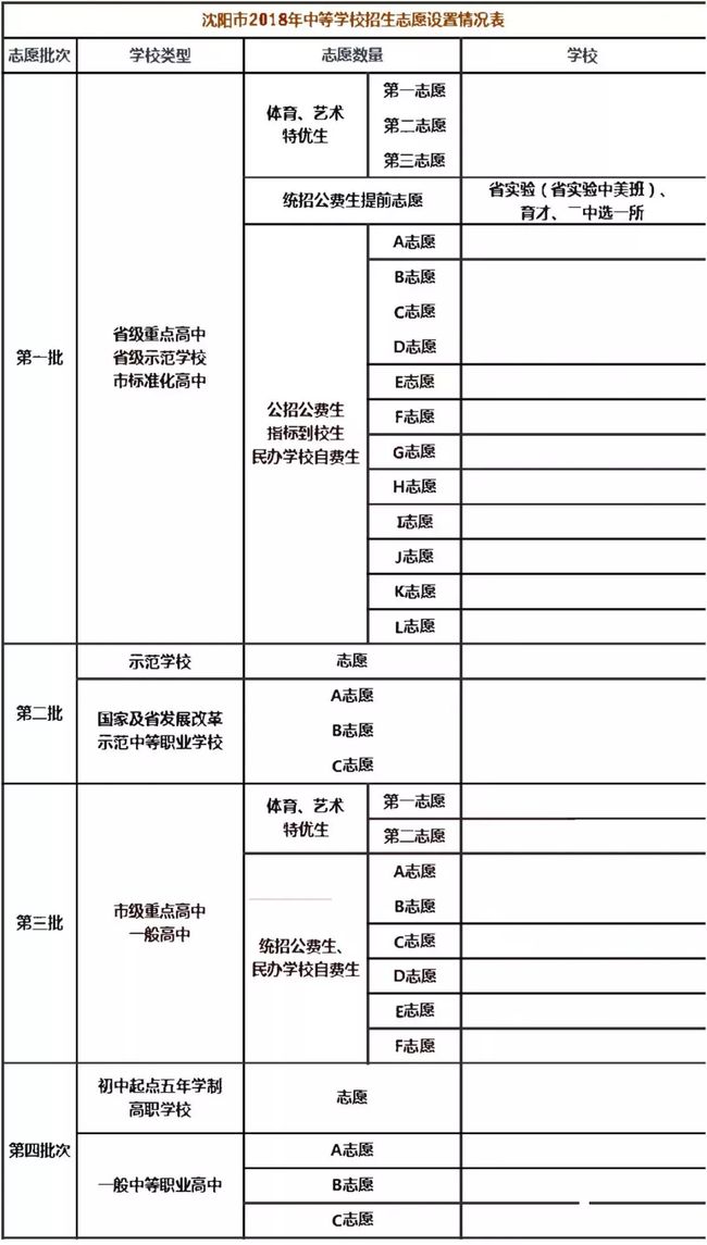 2022高考新天地_新高考考幾天_高考新天地是什么