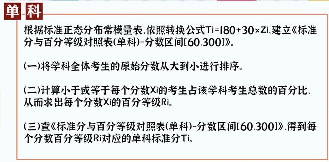 廣東省分?jǐn)?shù)線_廣東分?jǐn)?shù)線2021是多少_廣東省分?jǐn)?shù)線多少