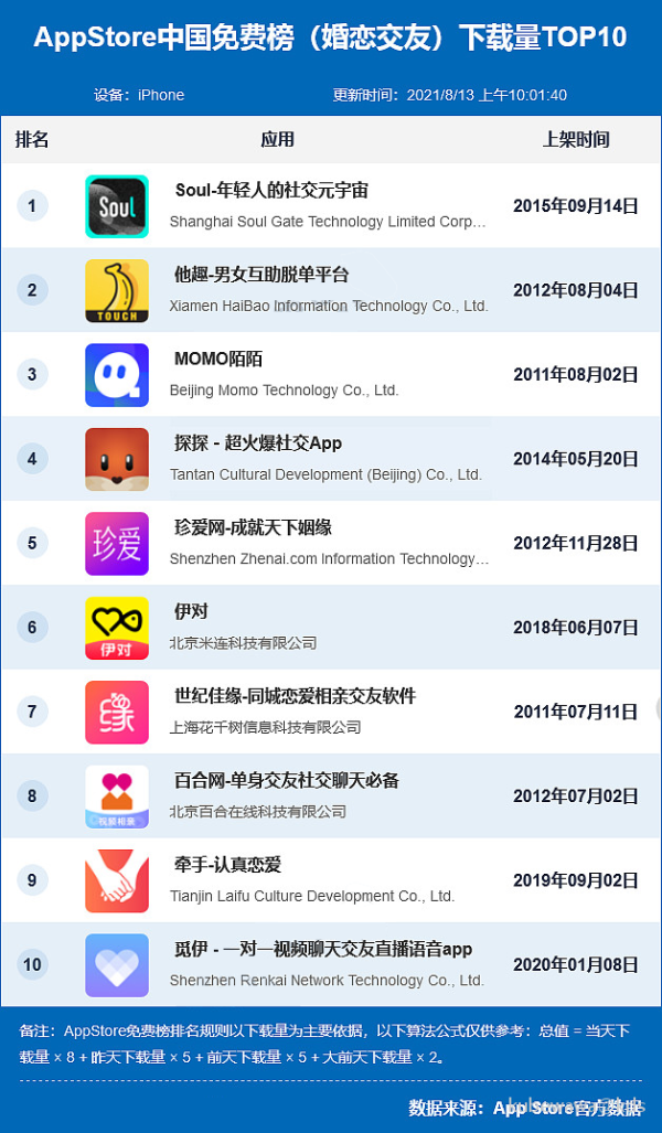 河南排名大學(xué)排名_河南排名大學(xué)名單_河南的大學(xué)排名