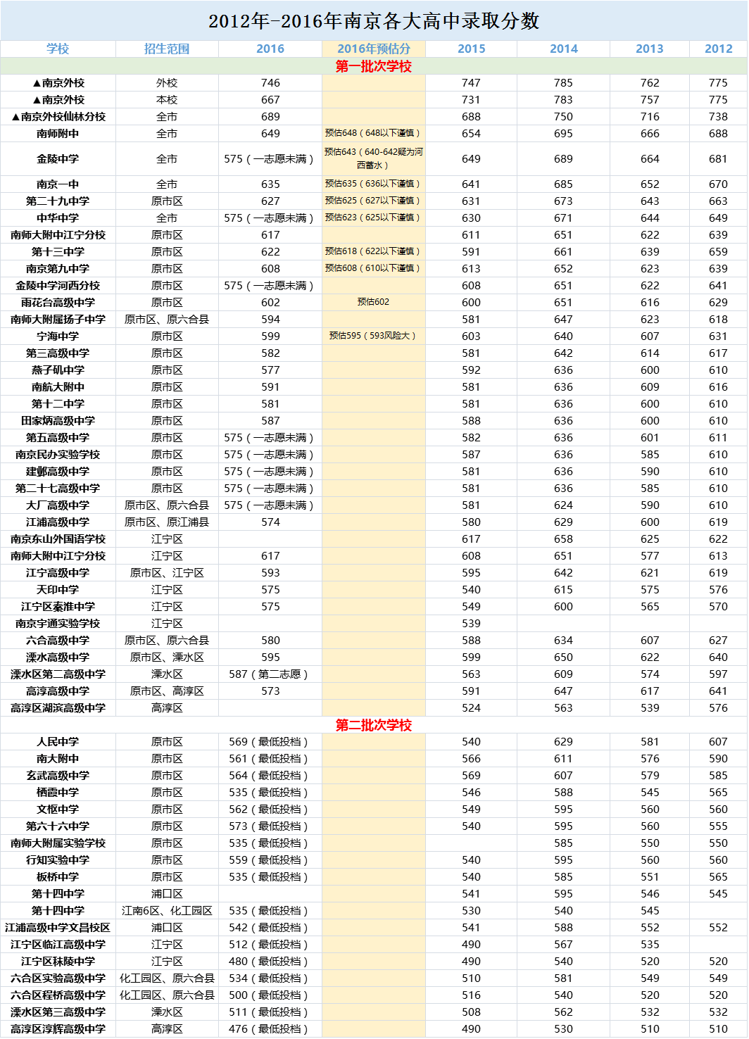 澳門理工學費_澳門理工學院學費_澳門理工學院一年費用