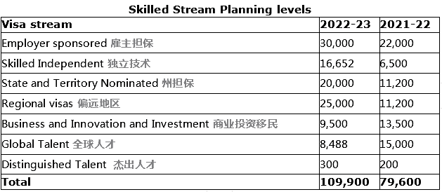 滿足澳大利亞留學條件有什么_留學澳大利亞滿足條件有哪些_澳大利亞留學要求低