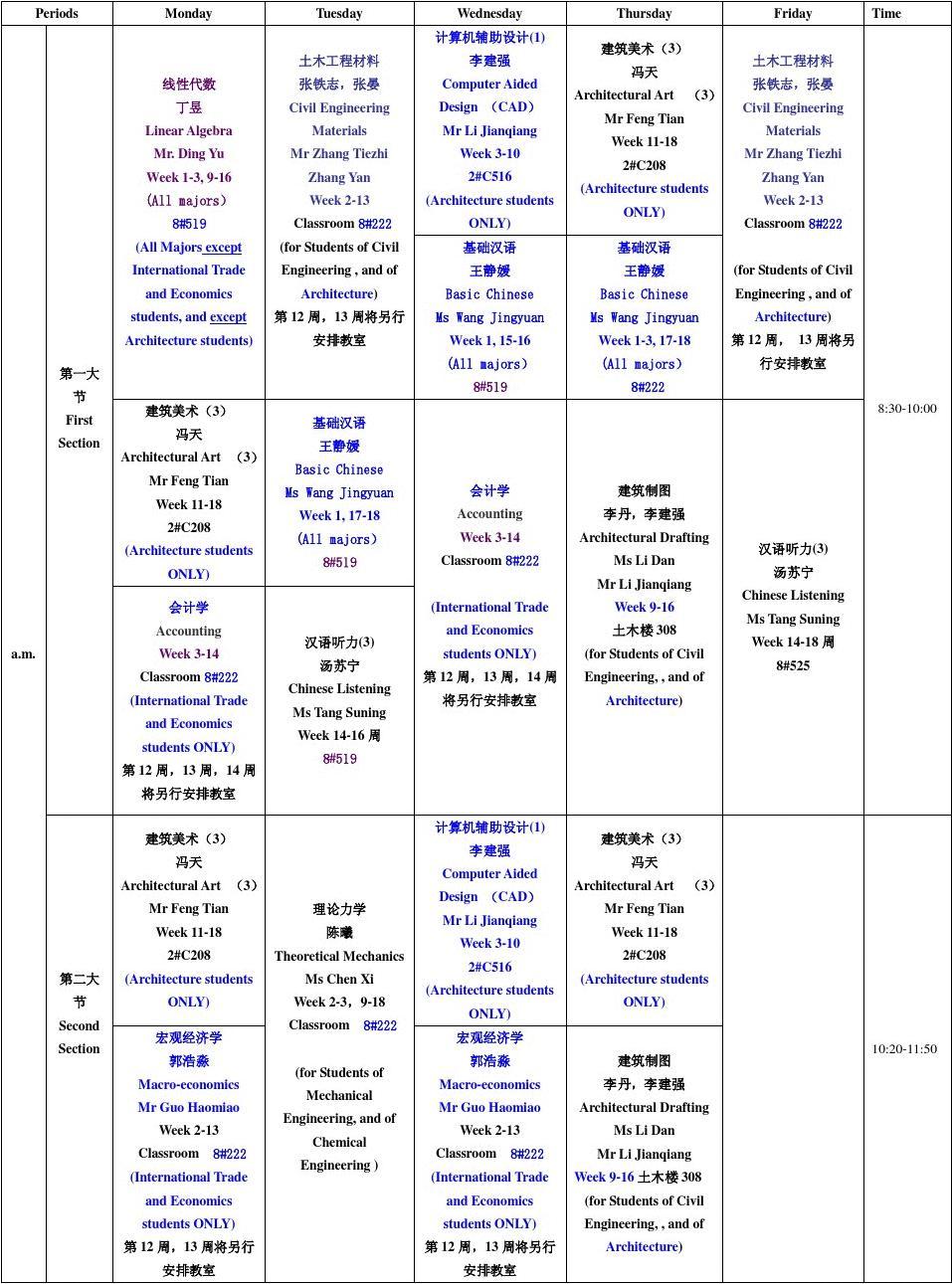 留學(xué)熱門最新專業(yè)要求2023_留學(xué)專業(yè)目錄_2023留學(xué)熱門專業(yè)最新要求