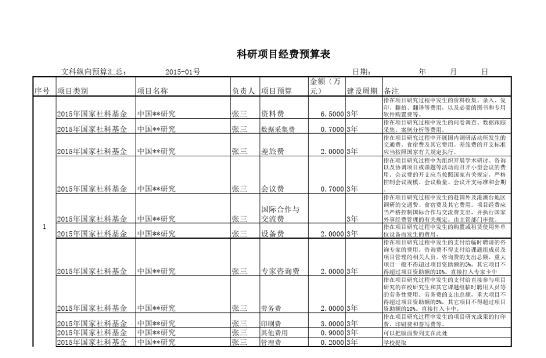 湖北排名大學名單_湖北排名大學是哪幾所學校_湖北大學排名