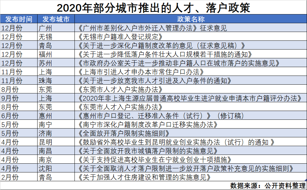落戶留學德國政策到哪里辦理_德國落戶條件_到德國留學的落戶政策