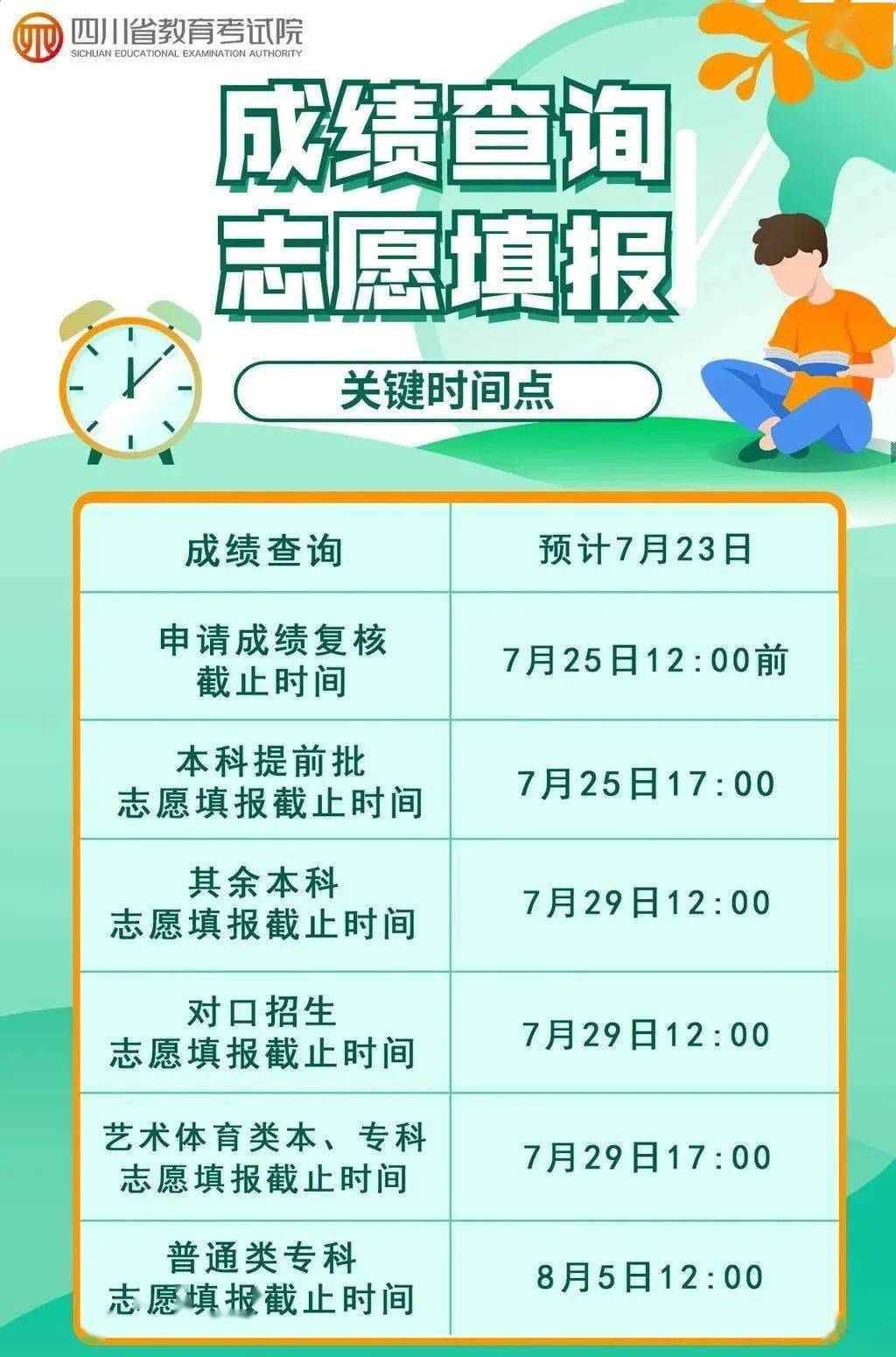 涼山州中考成績查詢時間_涼山州中考成績查詢時間_涼山州中考成績查詢時間