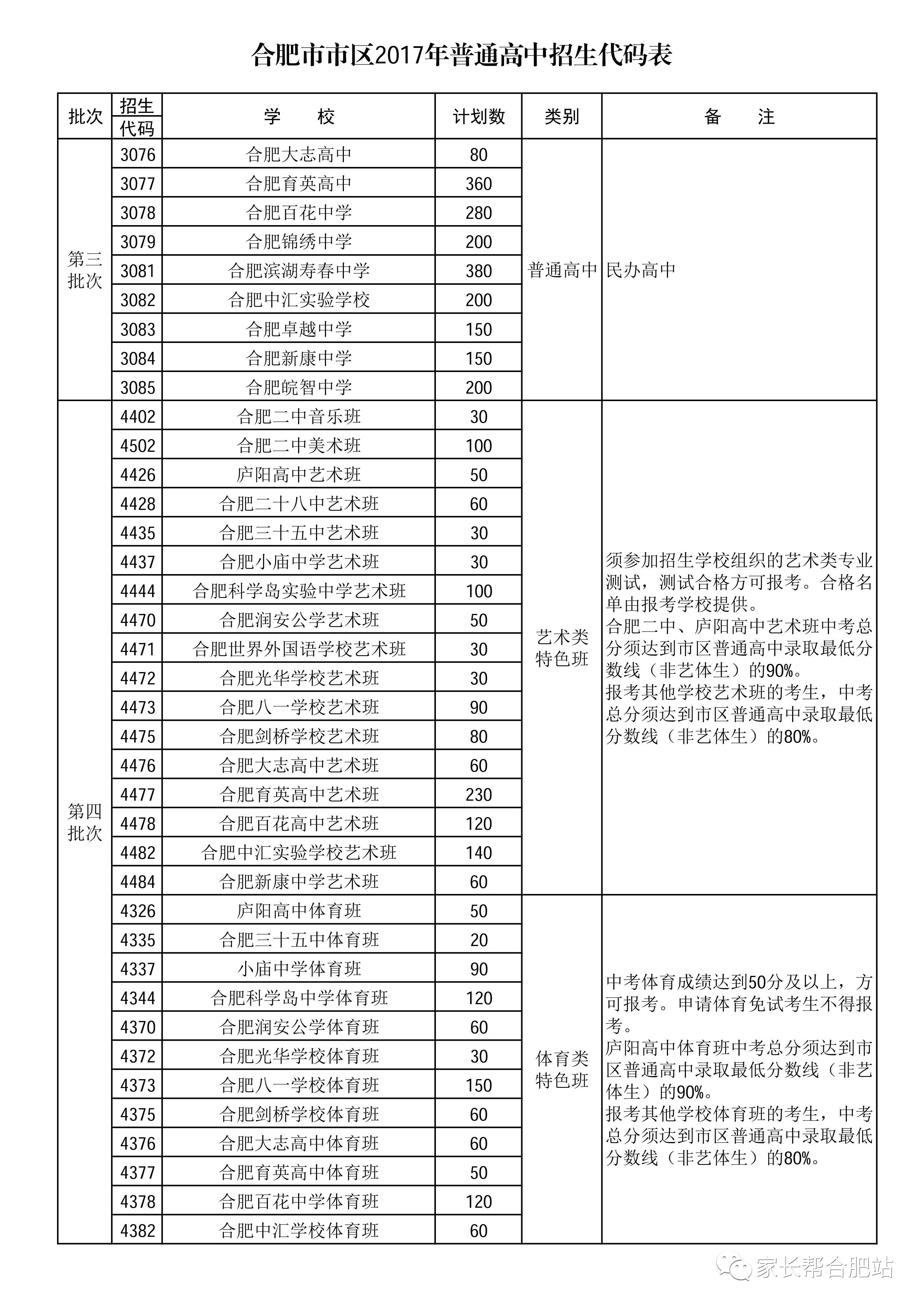 三明中考成績查詢_中考成績查詢福建三明_中考查詢三明成績怎么查