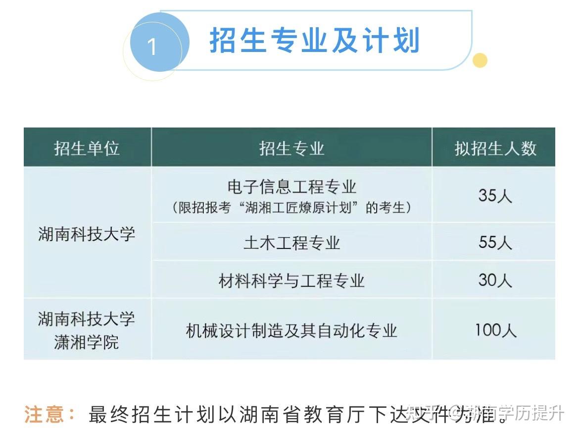 桂林電子科技大學錄取分數線_桂林電子科技大學錄取分數線_桂林電子科技大學錄取分數線