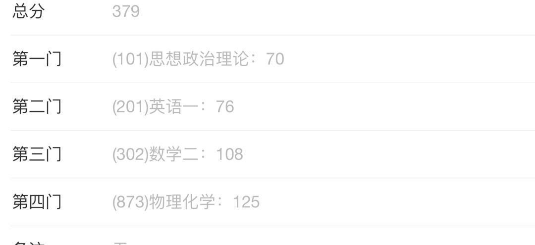 考研出成績_考研成績什么時候出_考研成績啥會兒出