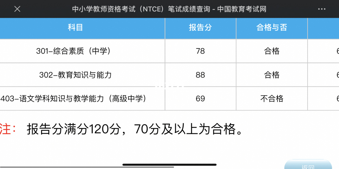 教師資格出成績時間_教師資格證成績時間_考教師資格證成績查詢時間