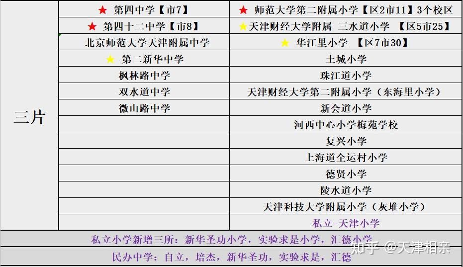 辛辛那提大學(xué)_重慶大學(xué)辛辛那提_辛辛那提大學(xué)商學(xué)院