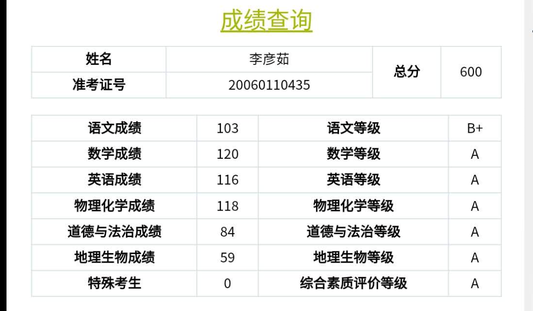 gre滿分寶典_新gre滿分是多少_考滿分gre上的題怎么樣