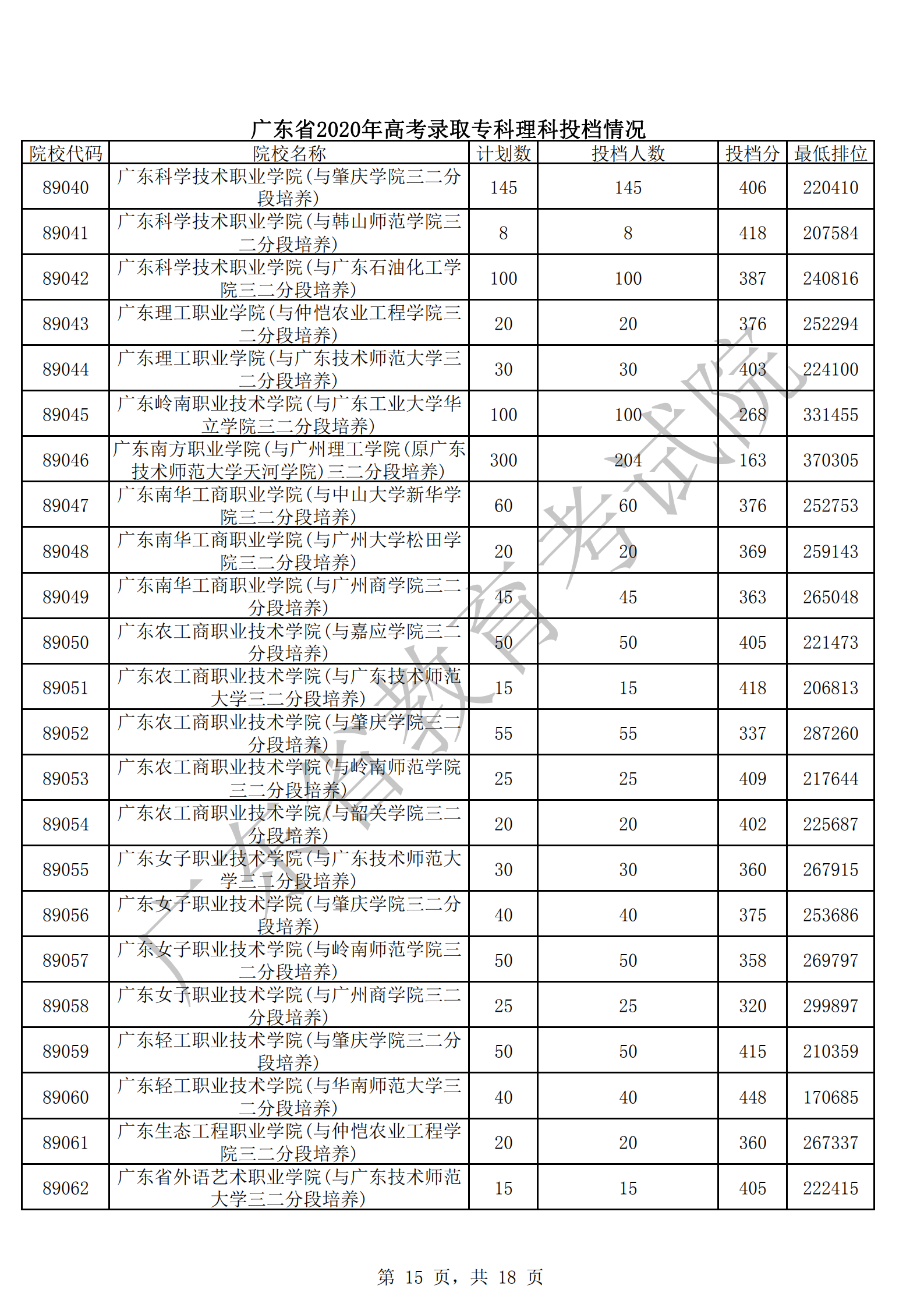 南京藝術(shù)學院招生網(wǎng)_南京學院招生簡章_南京學院招生辦