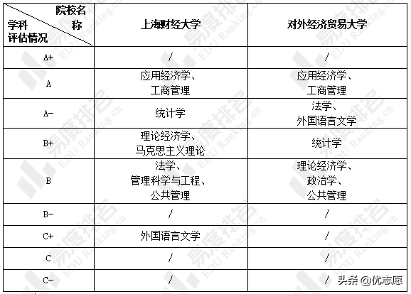 東北大學(xué)師范類專業(yè)怎么樣_東北師范大學(xué)怎么樣_東北師范大學(xué)大不大
