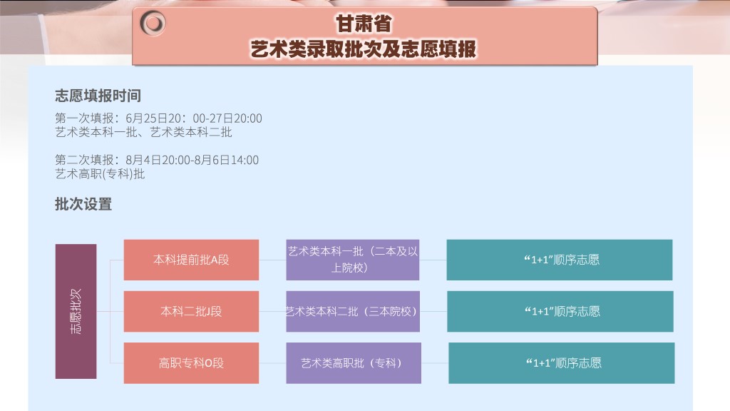 2023常州大學(xué)研究生部最新要求_常州研究生招生信息網(wǎng)_常州研究生招生專業(yè)目錄