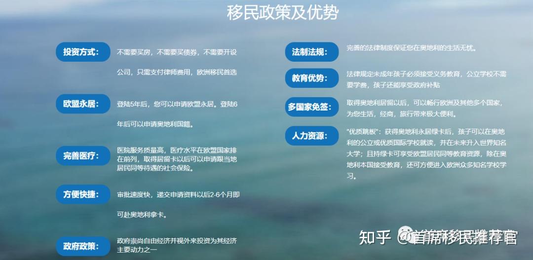 移民政策美國有哪些_美國移民有什么政策_移民政策美國有多少人