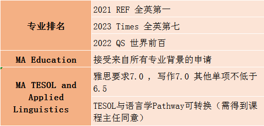中介澳洲留學(xué)機(jī)構(gòu)_澳洲留學(xué)中介_中介澳洲留學(xué)